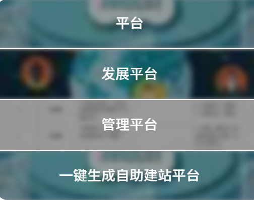 自助网站建设